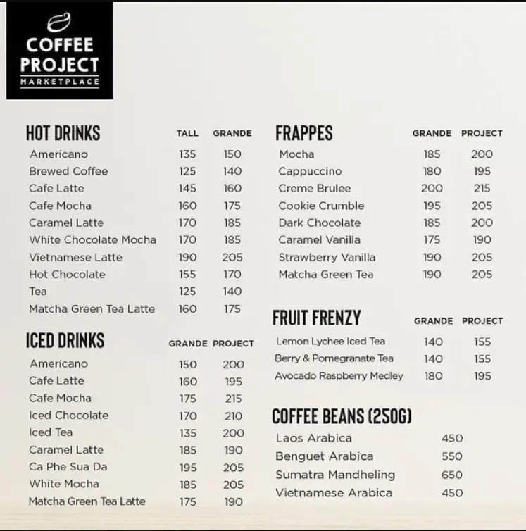 Coffee Project Menu Philippines