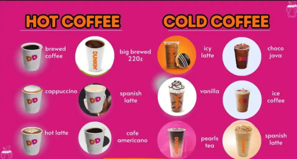 Dunkin Donuts Philippines Menu