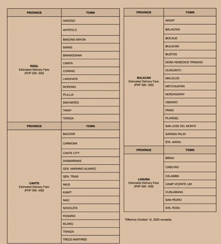 Pizzulu Menu Philippines