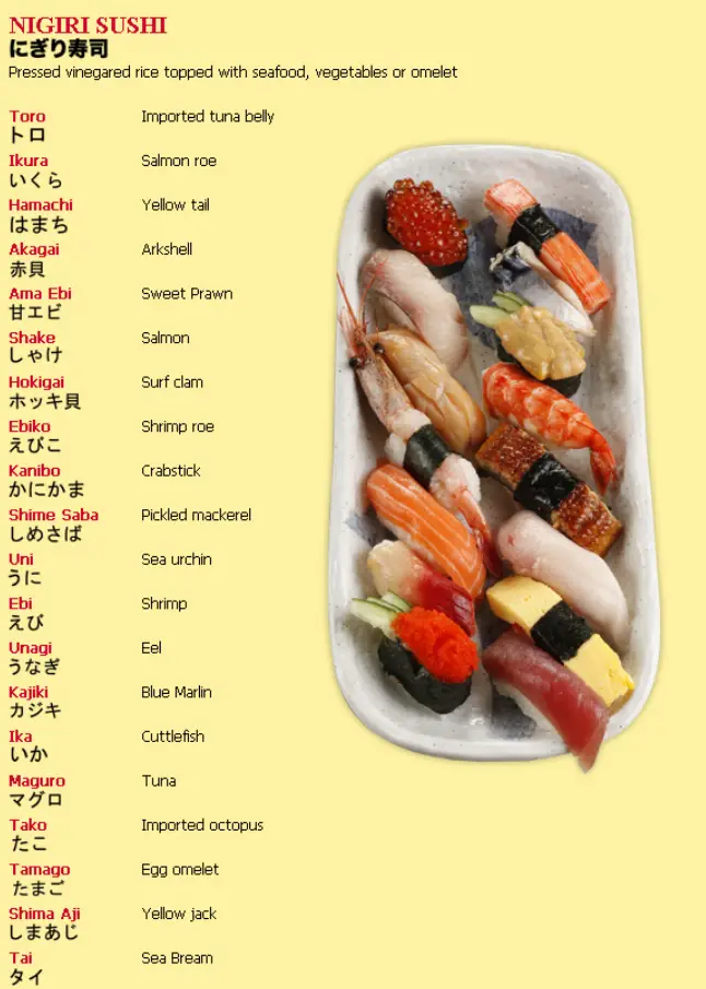 Kimpura Menu