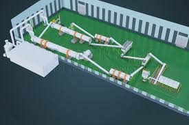 Fertilizer Plant Cost: Equipment, Raw Materials & ROI Calculation (2025 Guide)