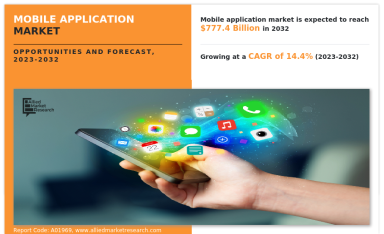 A comprehensive analysis of the Aisi App Market to explore a large number of high-quality applications for easy download