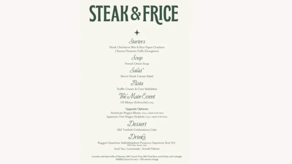 Basic Parts of a Steak and Frice Menu
