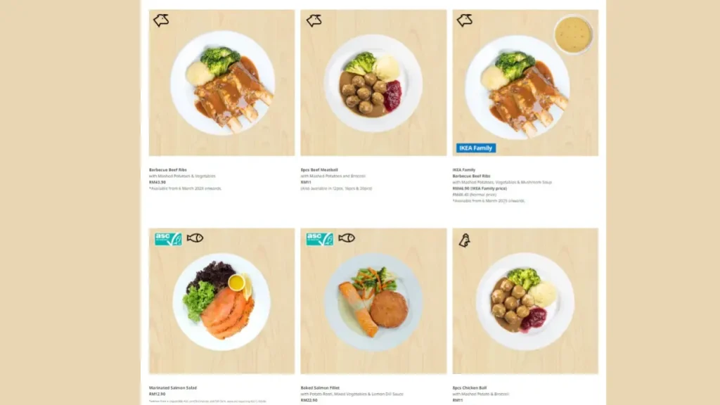 Famous Swedish Meatballs IKEA Food Menu
