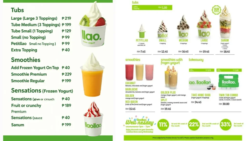 Toppings Llao Llao Price