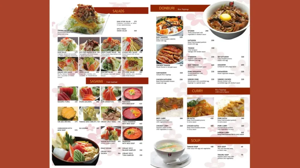 Rice Meals and Donburi Choices Kimono Ken Menu
