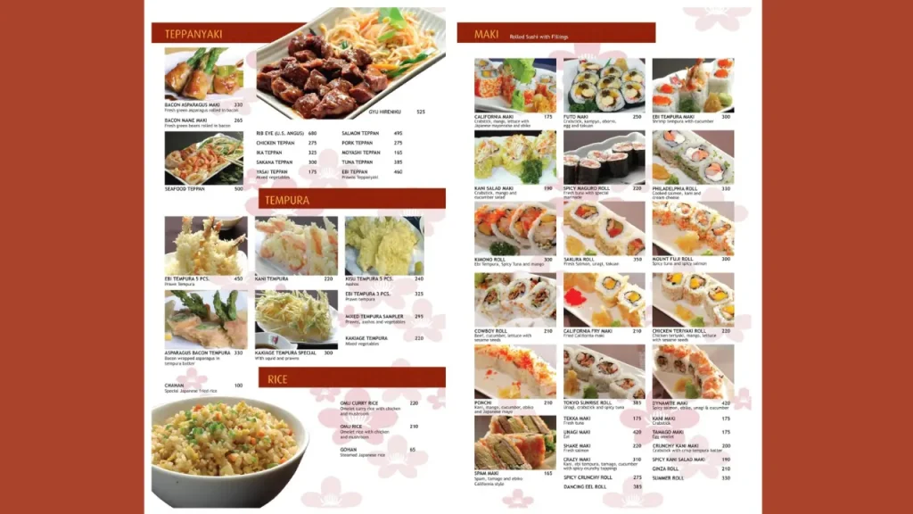Sushi and Sashimi Options Kimono Ken Menu 